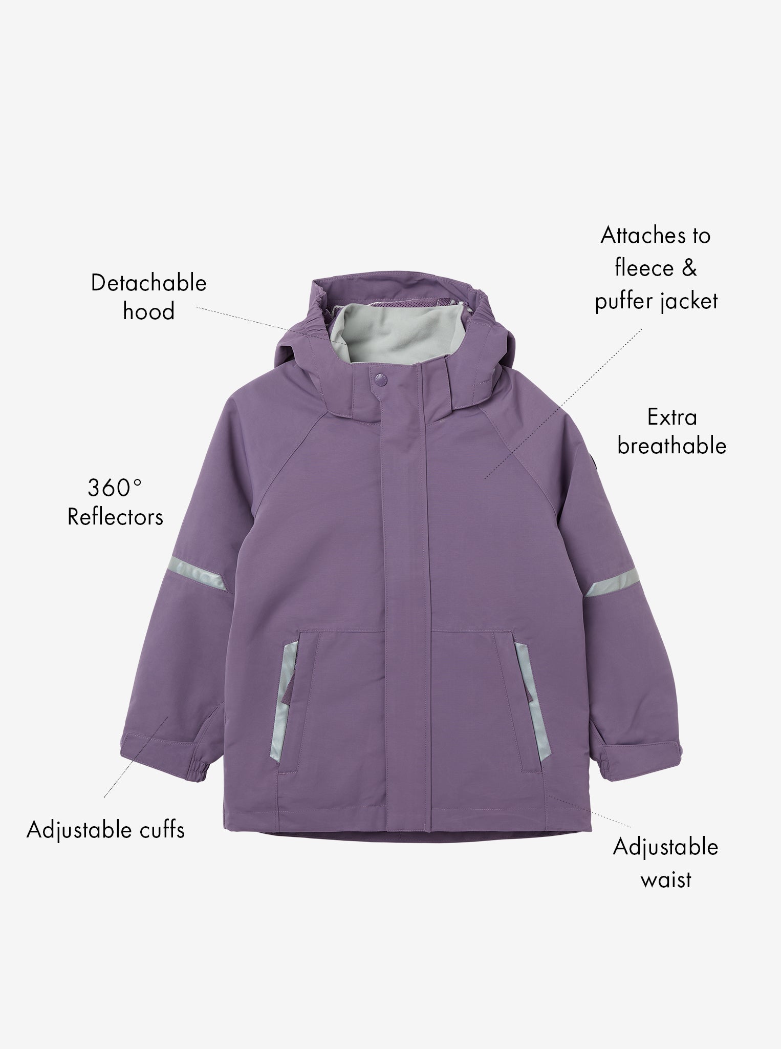 Waterproof Kids School Coat